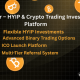 FinFunder – HYIP Investments and Crypto Trading on the Matrix Platform