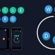 Circle Word – HTML5 Game