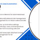 FexCall – Smart AI Call Assistant & Lead Automation Module for Perfex CRM