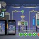 Run Brewery – HTML5 Game