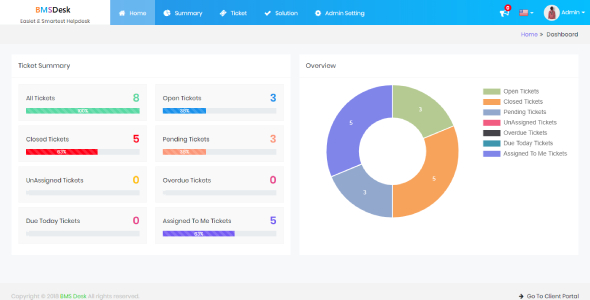 Helpdesk Ticket System - Angular 19 & ASP.Net Core 8