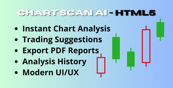 ChartScan AI – Crypto & Stock Chart Analyzer
