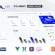 Yoda – Bootstrap 5 HTML, Vue, React Admin Dashboard Template