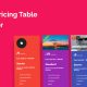Mentor Pricing Table for Elementor