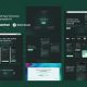 NextChat – AI Chat Mobile App Showcase Elementor Template Kit
