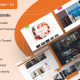 Blogaaso – Multitenant Blog Website Builder (SAAS)