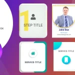BWD Flip Box addon for elementor