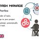 Project Task Manage For Perfex CRM