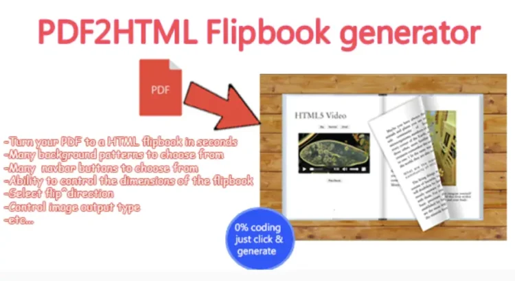 Advanced PDF to HTML Flipbook generator