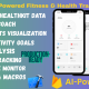 VitalAI – Fitness | iOS Mobile App