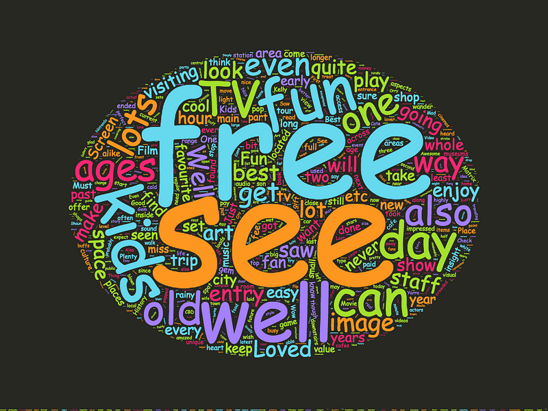 colorful-word-cloud-see-free-well