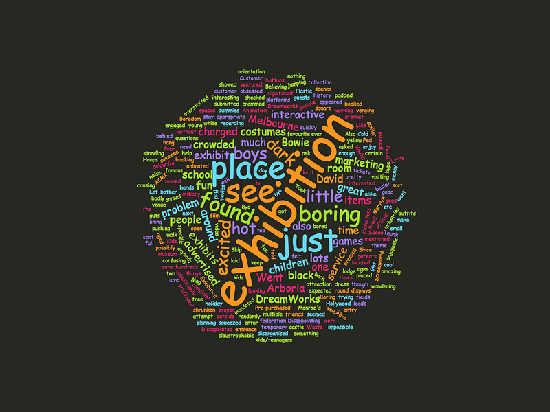 colorful-word-cloud-exhibition-feedback