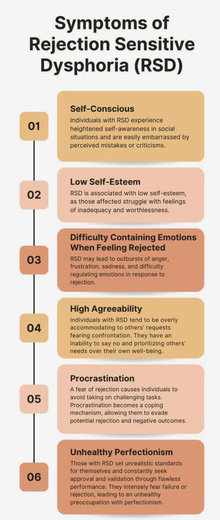 rejection-sensitive-dysphoria-symptoms-infographic