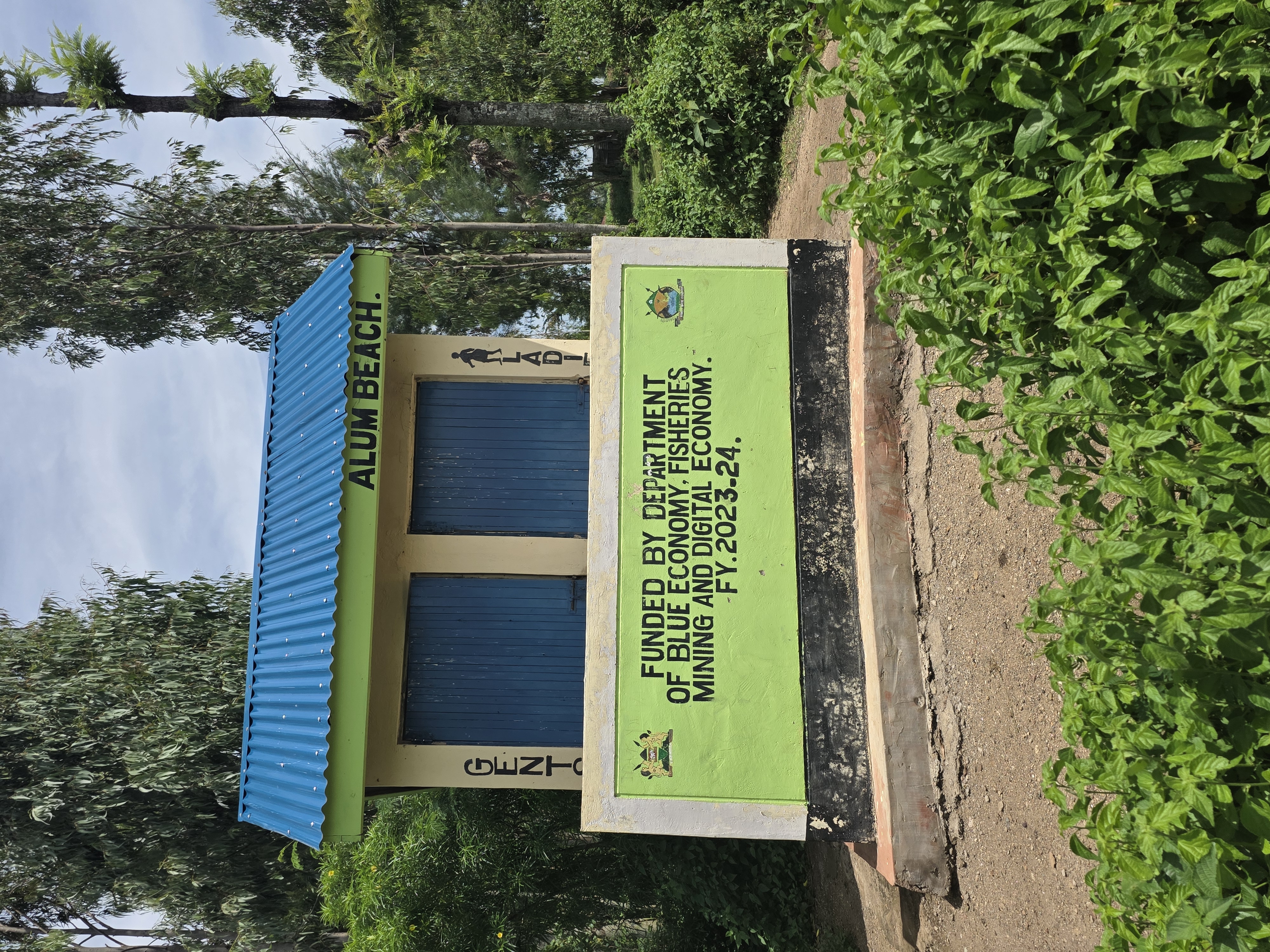 Impact Trail West Karachuonyo - Environmental Water And Natural Convers #713022010