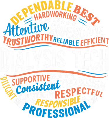 Dialysis Tech Word Cloud