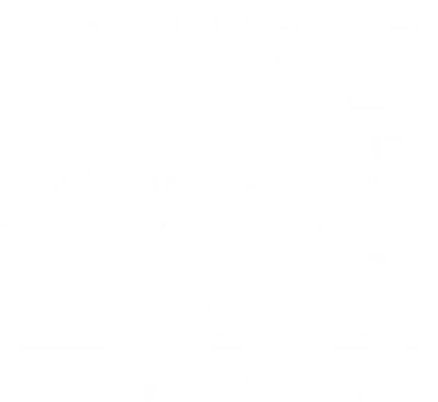 Dialysis Technician Today's Schedule