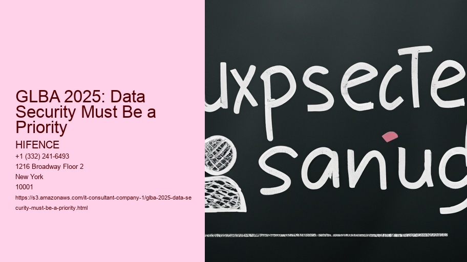 GLBA 2025: Data Security Must Be a Priority