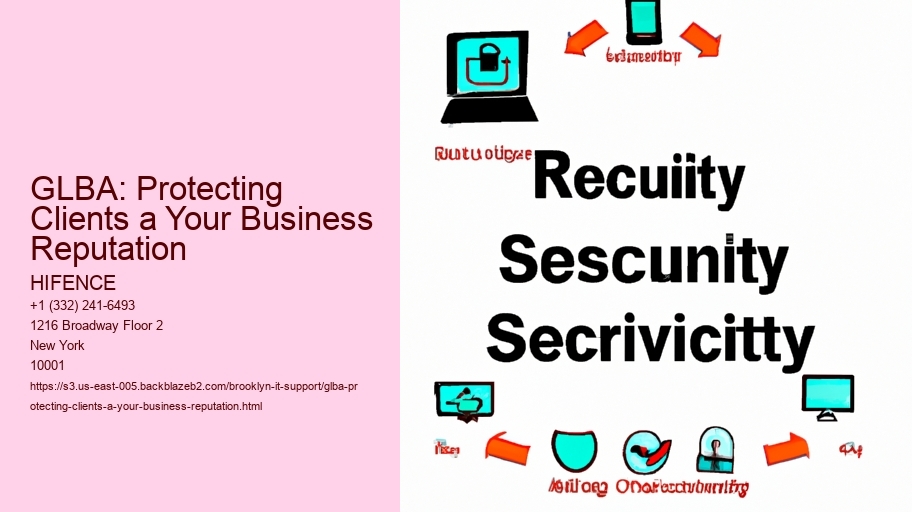 GLBA: Protecting Clients a Your Business Reputation