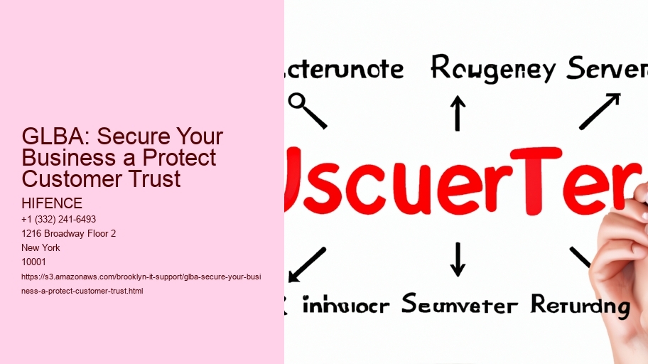 GLBA: Secure Your Business a Protect Customer Trust