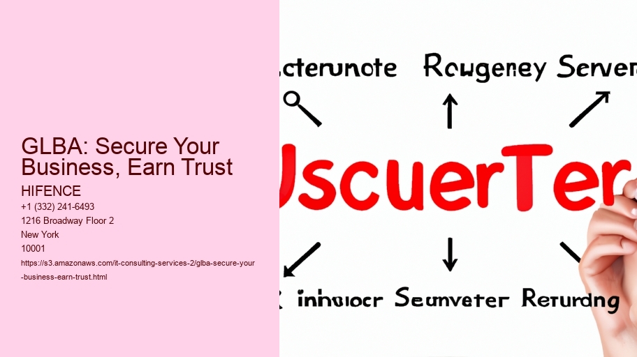 GLBA: Secure Your Business, Earn Trust