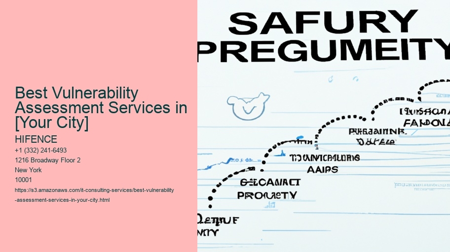 Best Vulnerability Assessment Services in [Your City]