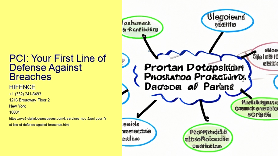 PCI: Your First Line of Defense Against Breaches