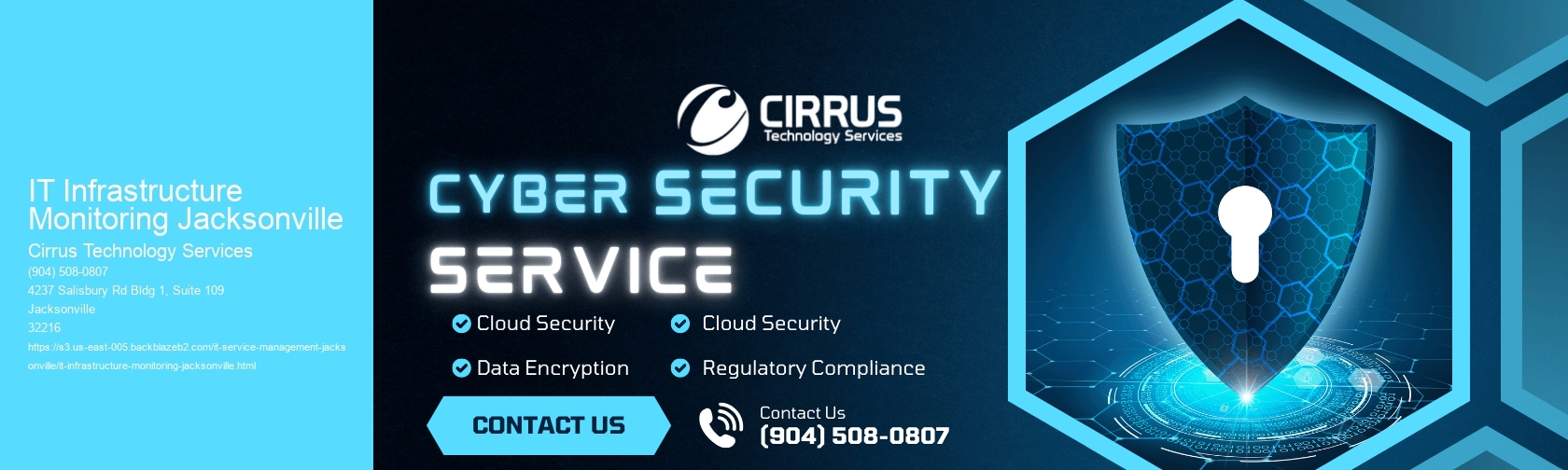 IT Infrastructure Monitoring Jacksonville
