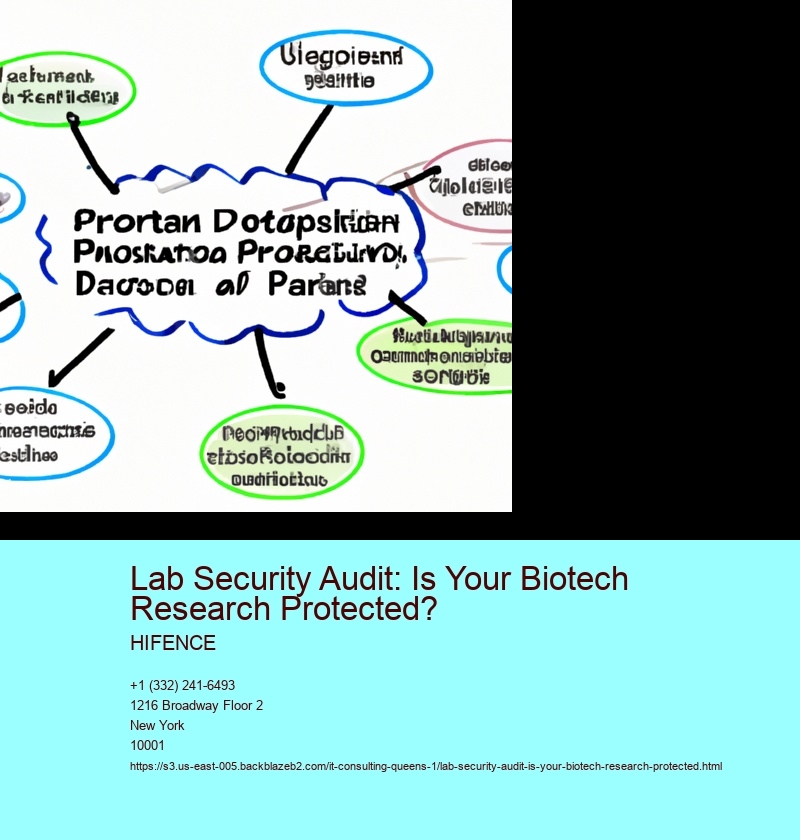 Lab Security Audit: Is Your Biotech Research Protected?