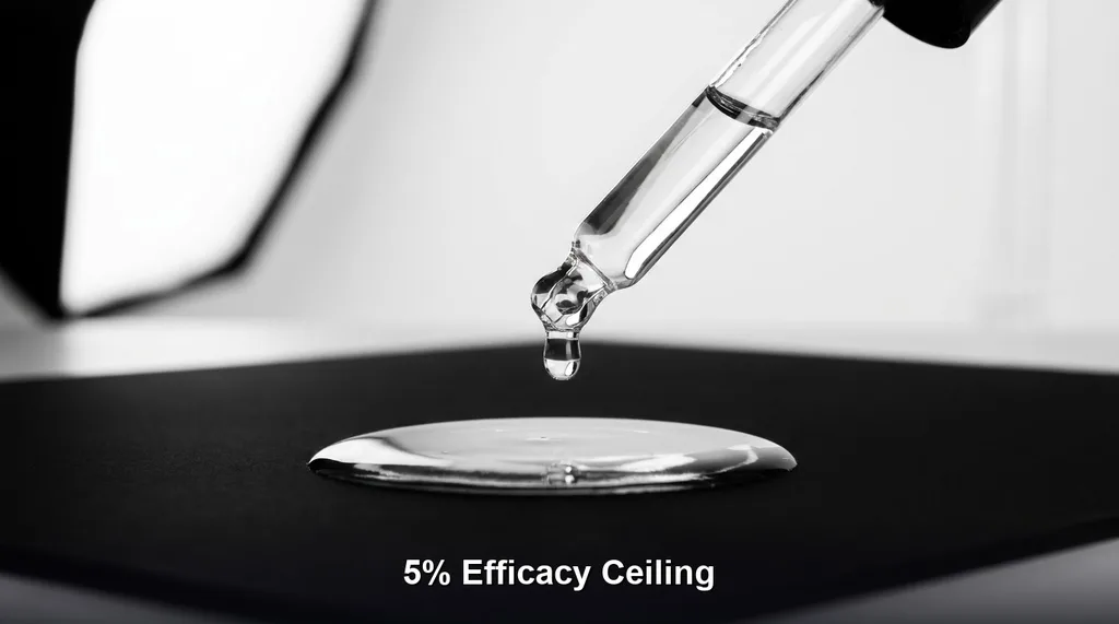 A sterile, laboratory-inspired aesthetic featuring a glass dropper hovering over a droplet of clear serum on a matte black surface