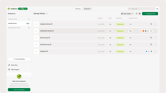 dashboard image