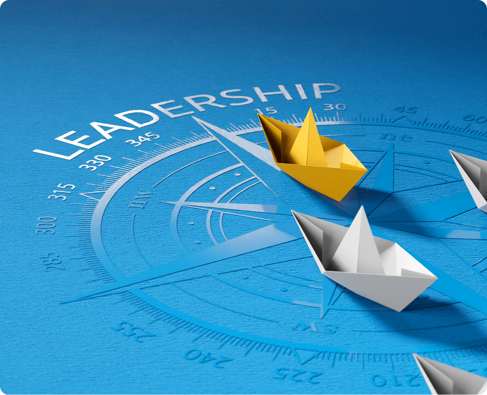 51 Best 360 Feedback Questions for Leadership