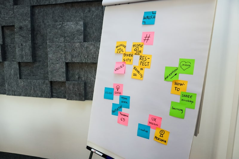 Analisis SWOT untuk Bisnis Kecil: Panduan Lengkap dan Contohnya