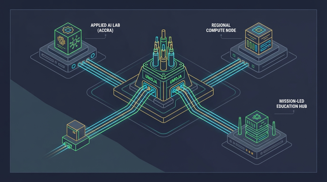 Localizing the Engine Room: Infrastructure, Talent, and the Sovereign AI Reality in Africa