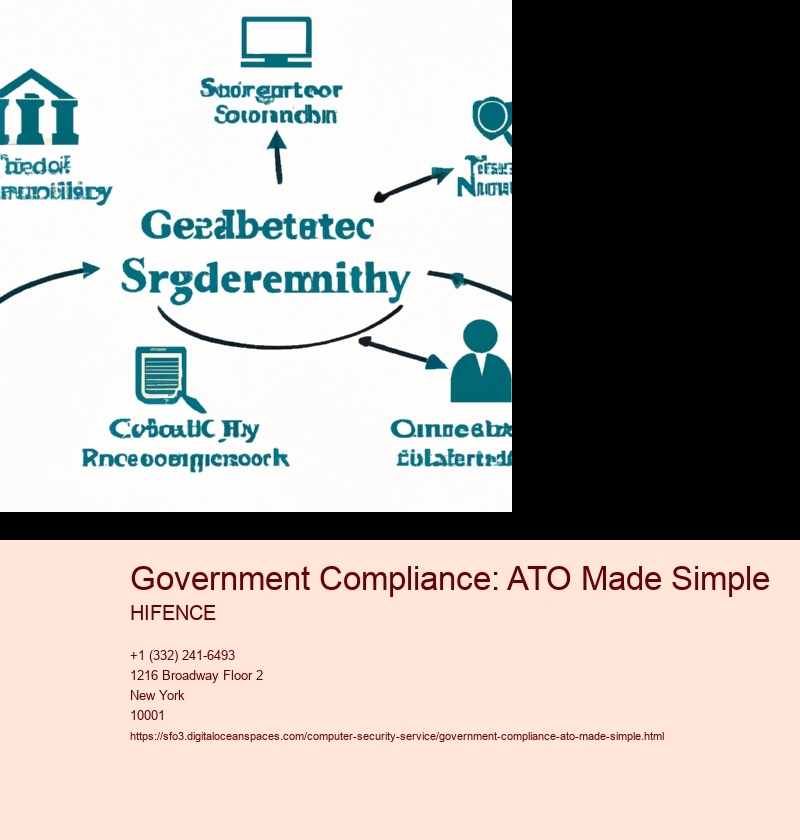 Government Compliance: ATO Made Simple