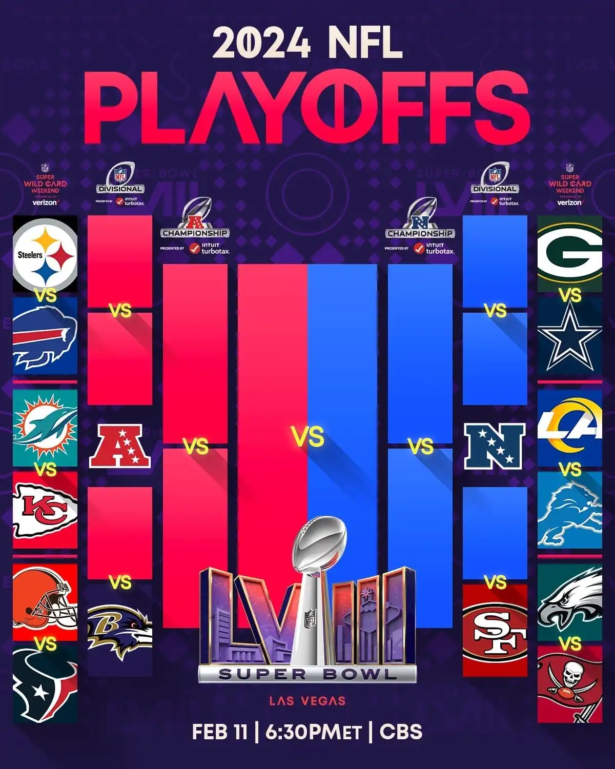 nxnoticias.com-asi-queda-la-ronda-de-comodines-en-la-nfl