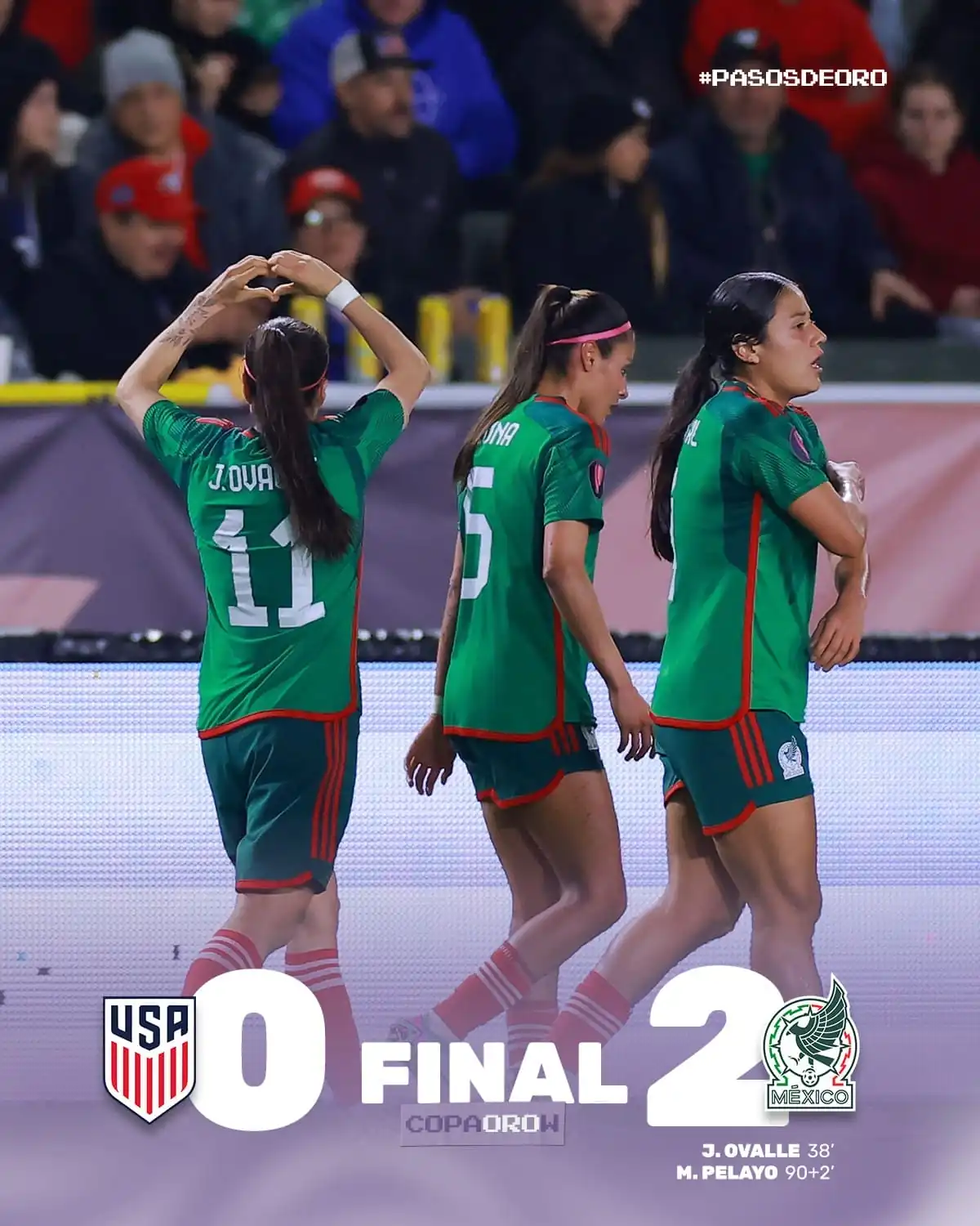 nxnoticias.com-le-pega-mexico-a-eua-en-copa-oro-femenil