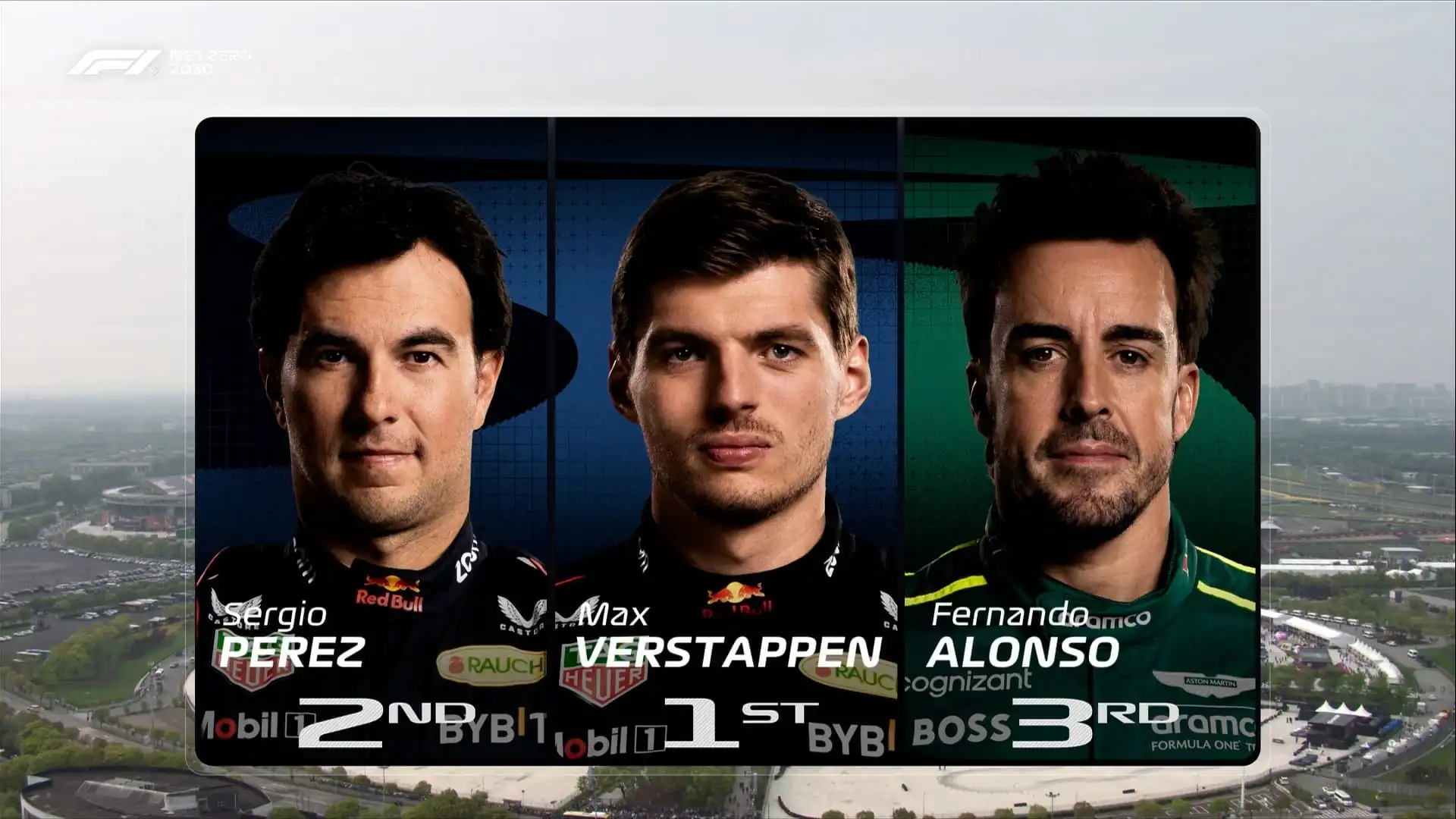 nxnoticias.com-sale-checo-segundo-en-la-parrilla-del-gp-de-china-verstappen-es-primero-y-alonso-tercero