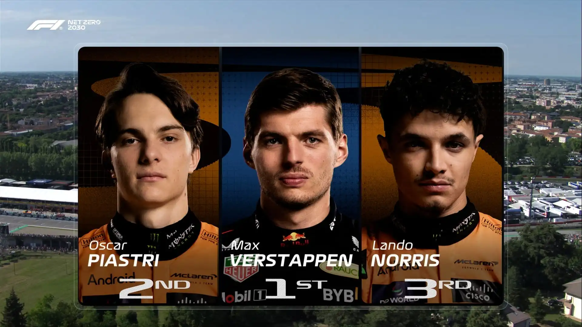 nxnoticias.com-verstappen-amarra-la-pole-en-el-gp-de-emilia-romagna-mclaren-va-en-segundo-y-tercero-checo-sale-en-onceavo