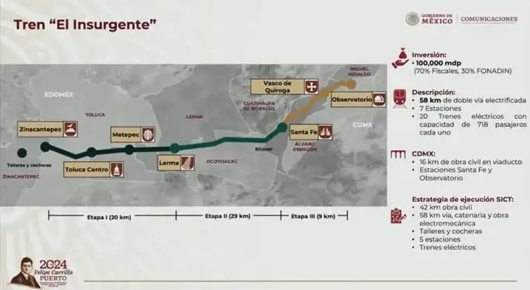 nxnoticias.com-tren-mexico-toluca-iniciara-servicio-en-su-segunda-etapa-a-santa-fe-el-31-de-agosto
