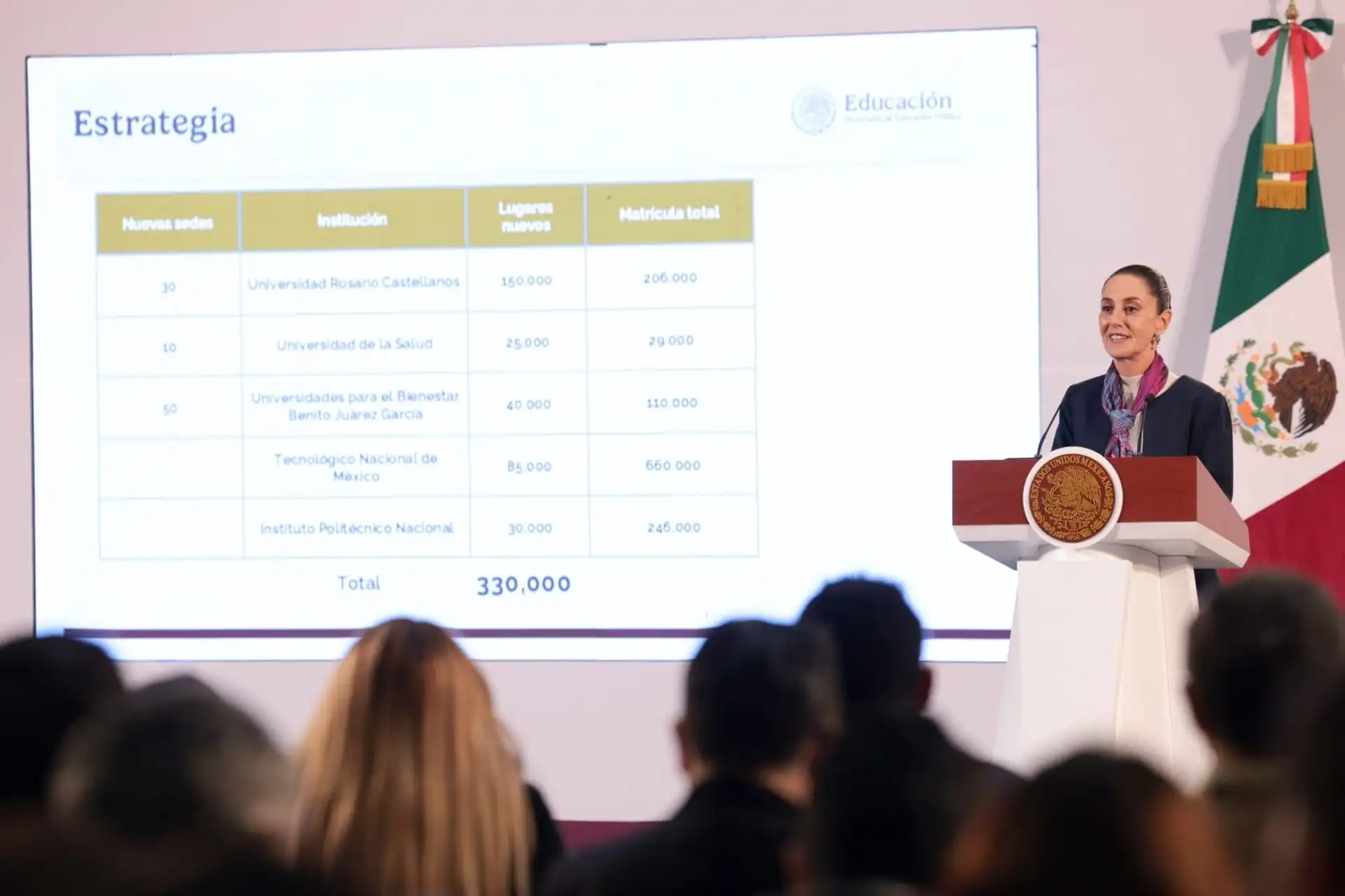 nxnoticias.com-universidades-publicas-de-mexico-tendran-330-mil-nuevos-lugares-sep