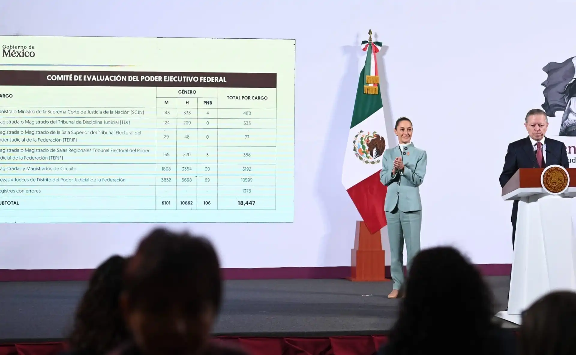 nxnoticias.com-un-exito-el-registro-de-aspirantes-al-poder-judicial-zaldivar