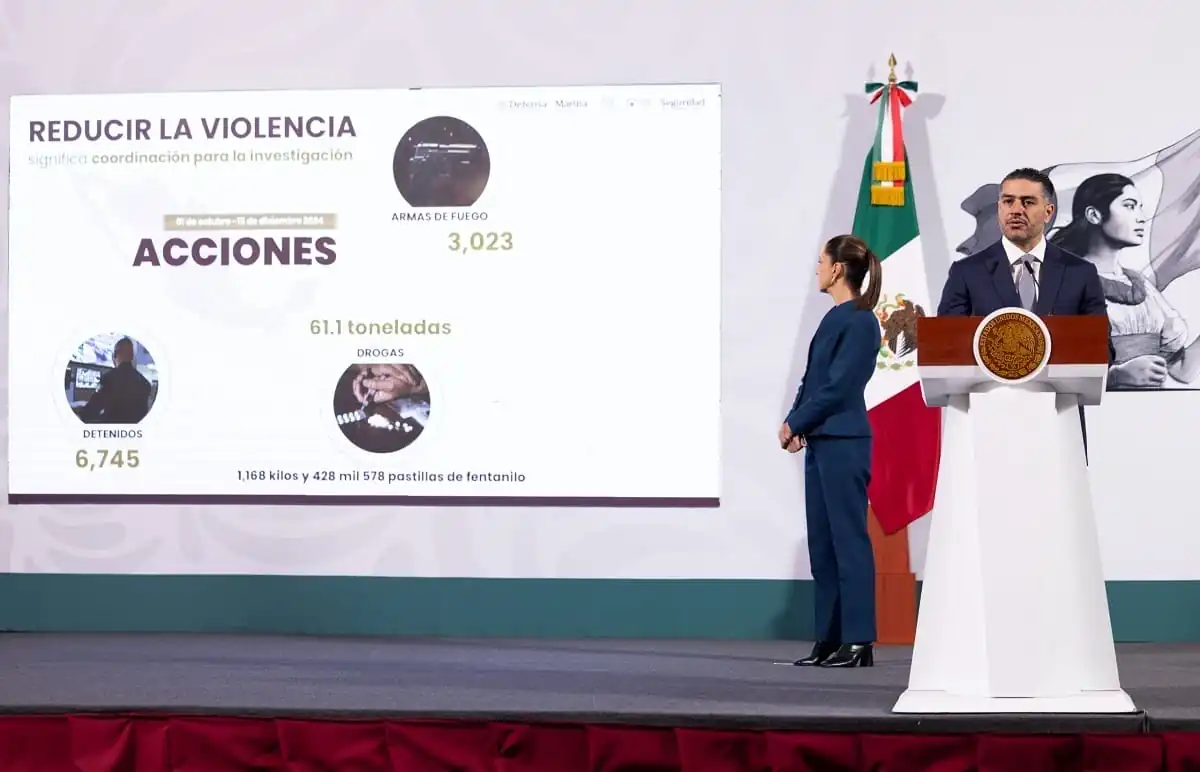 nxnoticias.com-van-mas-de-6-mil-capturas-clave-y-el-decomiso-de-61-toneladas-de-droga-en-el-gobierno-de-sheinbaum