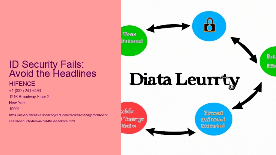 ID Security Fails: Avoid the Headlines