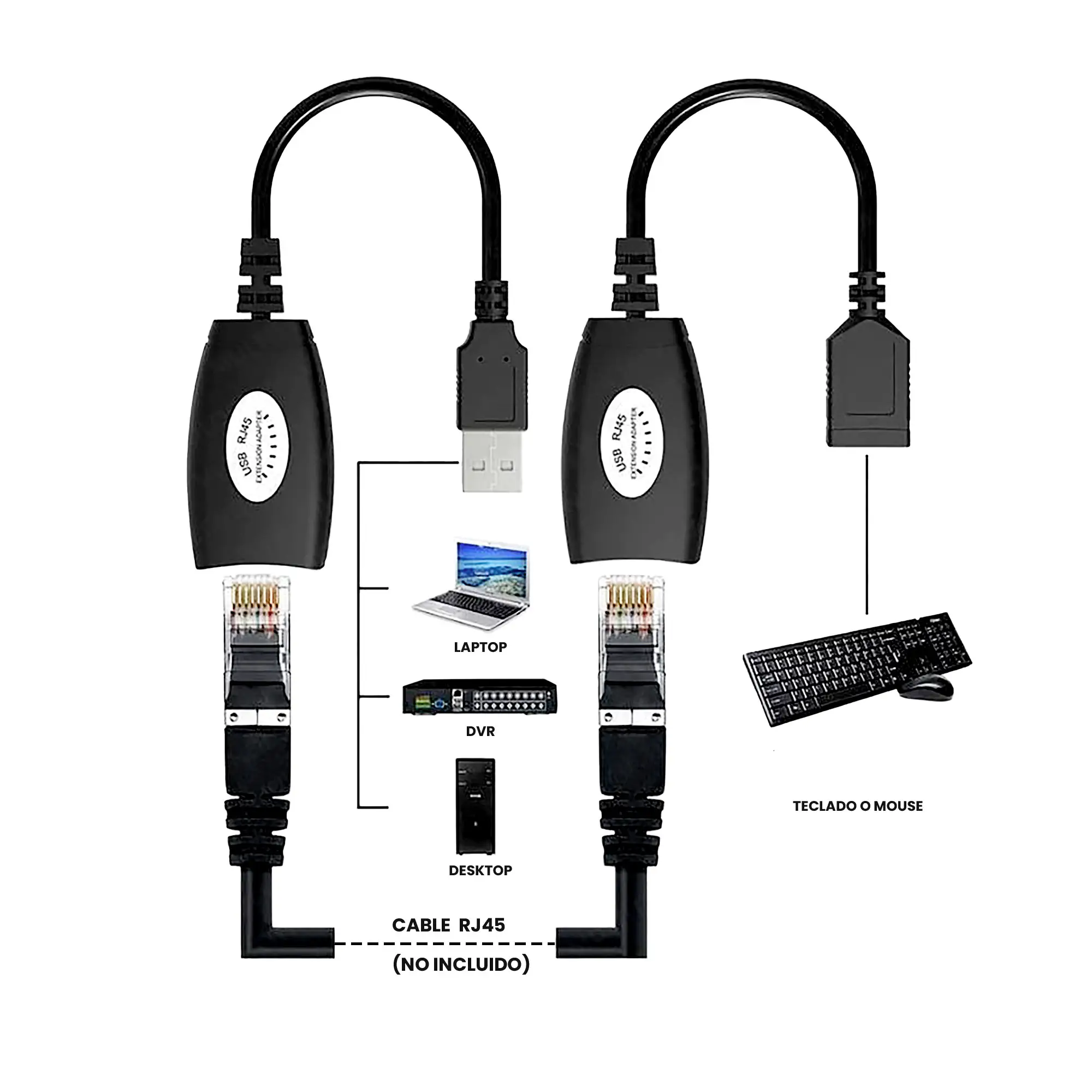 EXTENSOR DE SEÑAL USB 2.0 CON CABLE DE RED ALCANCE 40 M DELTA