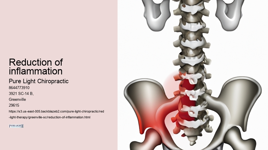 Reduction of inflammation