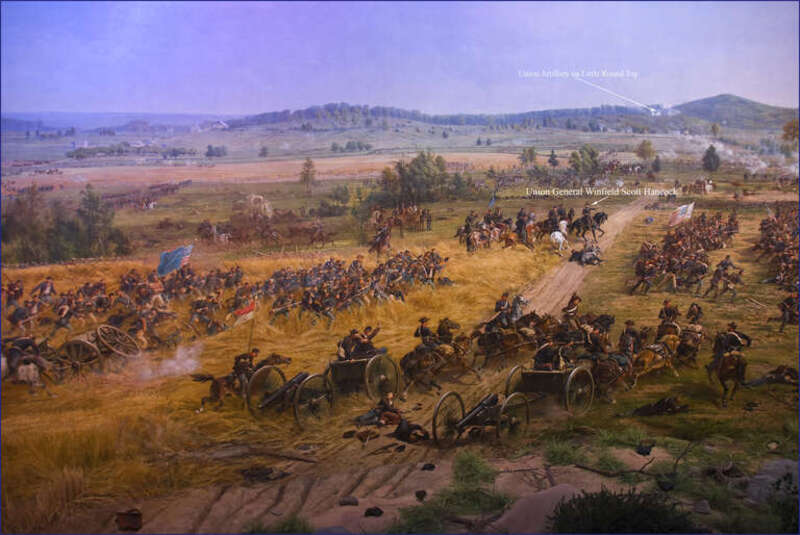 'The Battle of Gettysburg', also known as the Gettysburg Cyclorama, is a cyclorama painting by the French artist Paul Philippoteaux depicting "Pickett's Charge", the climactic Confederate attack on the Union forces on Cemetery Ridge during the Battle