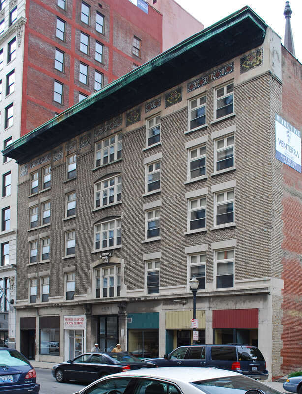 Business Womans CLub, Louisville KY