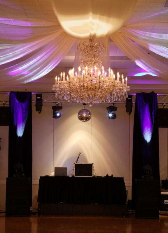 Charlotte NC DJs