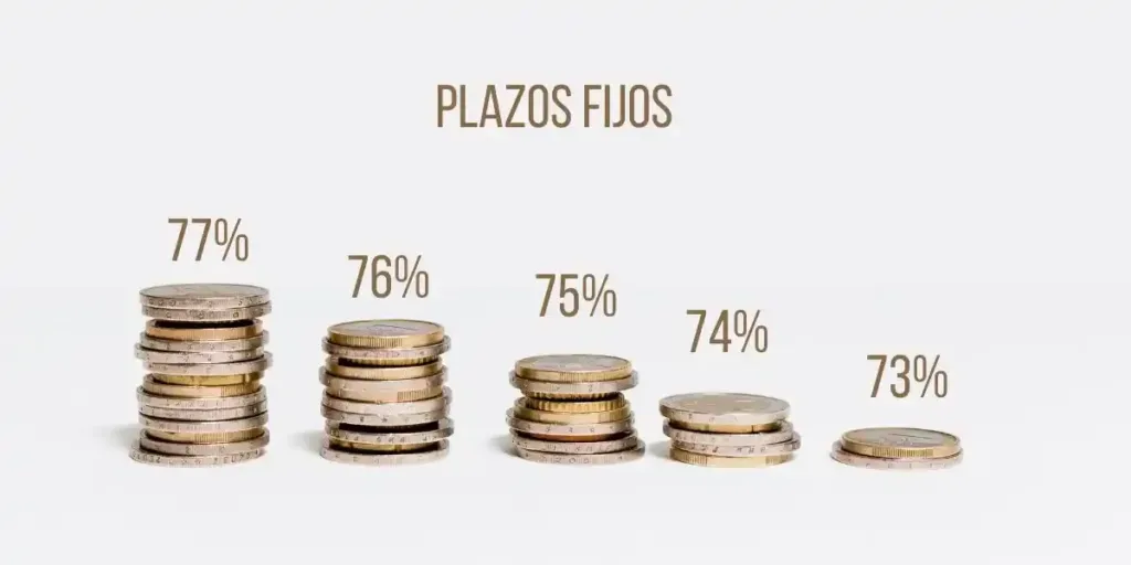 Los plazos fijos en pesos y los depósitos en dólares crecieron en agosto