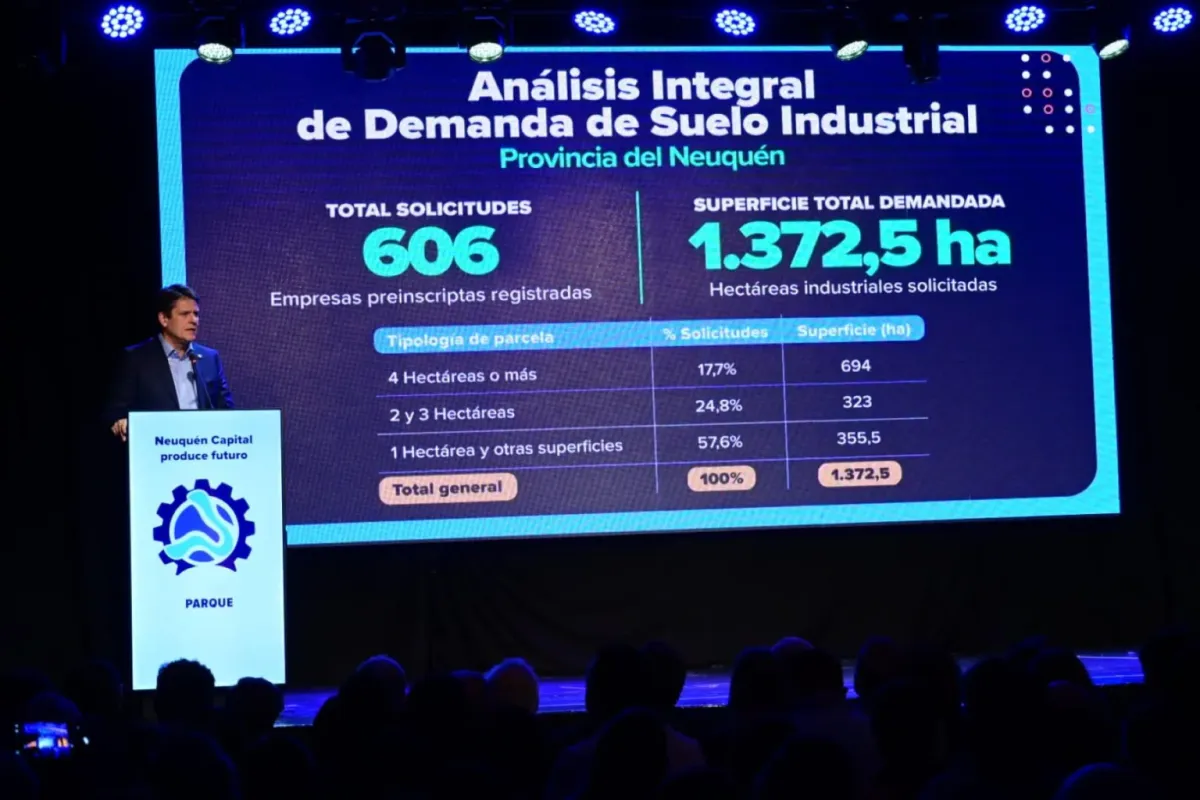 Neuquén presentó el plan del Parque Industrial Capital con 606 empresas anotadas